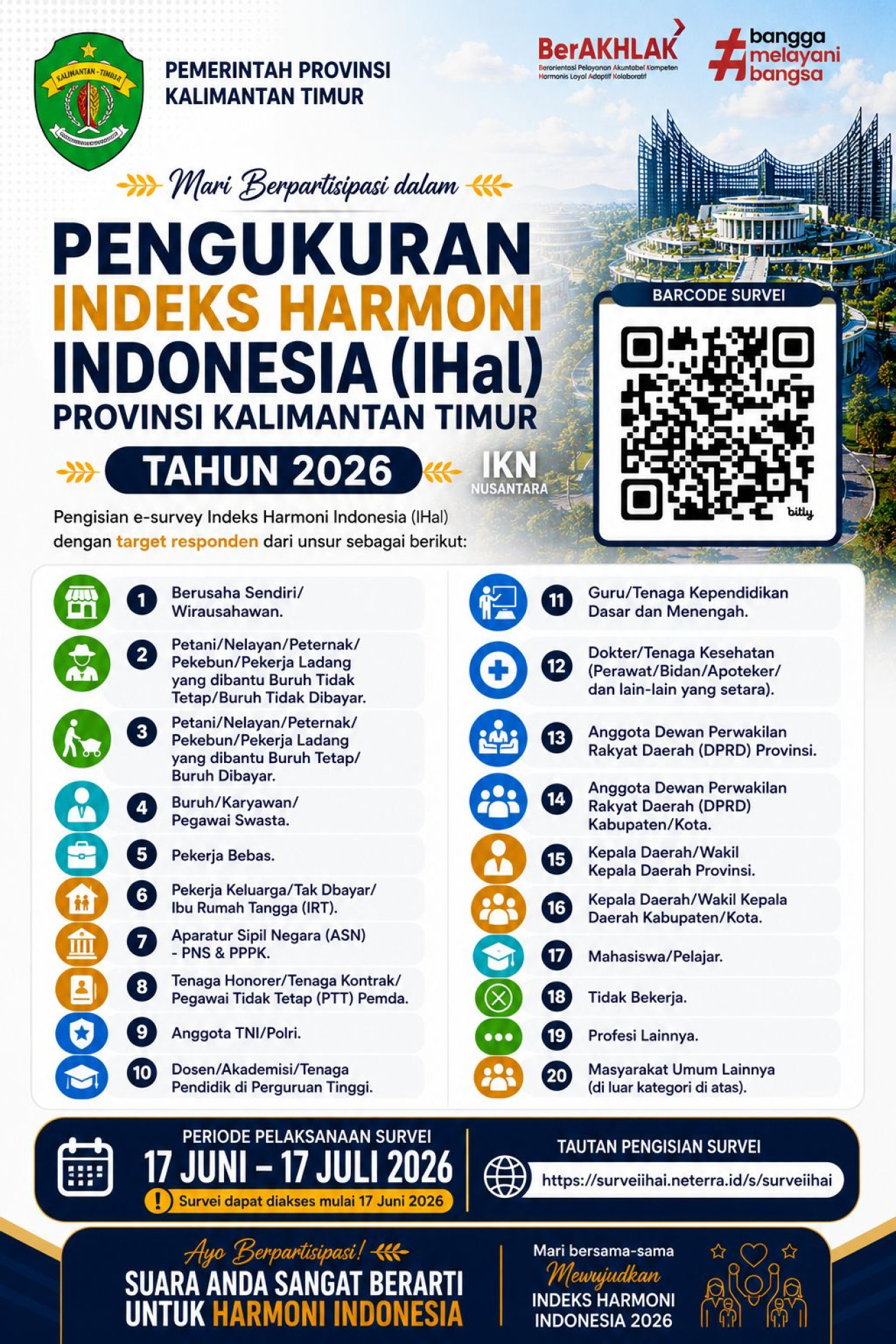 Pengukuran Indeks Harmoni Indonesia (IHaI) Tahun 2026 Provinsi Kalimantan Timur